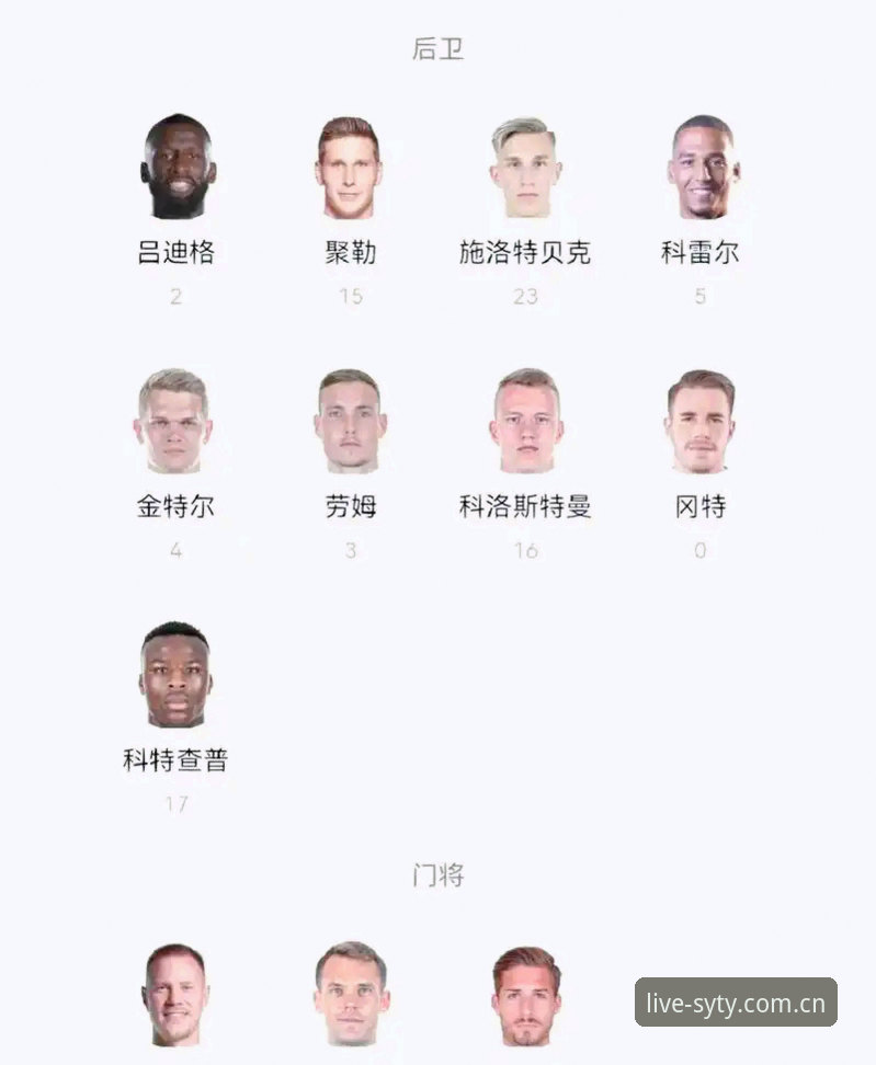 德国队26人阵容深度评测：诺伊尔回归与小将卡尔入选的战术革新