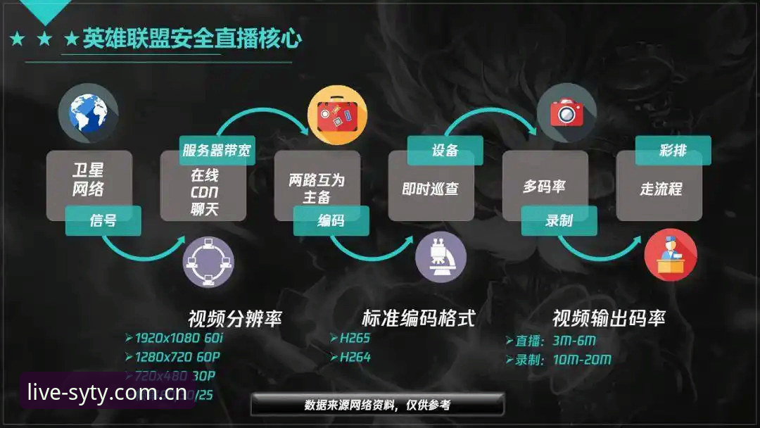 三亿体育流畅直播常见问题最新动态：破解卡顿与体验升级全攻略